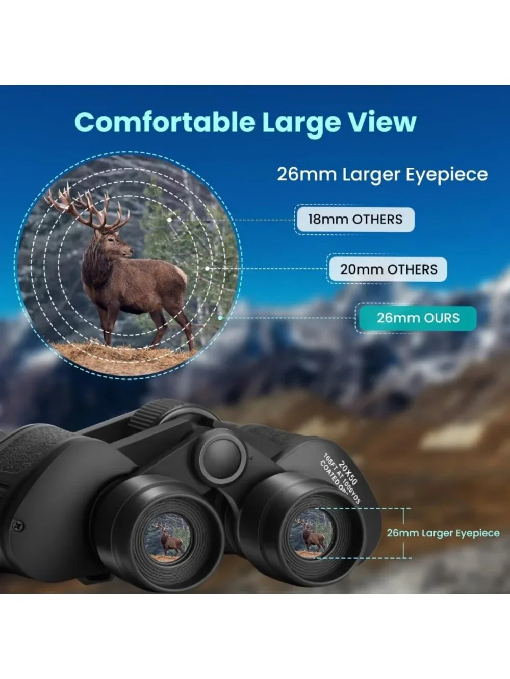 High-Powered 20x50 Waterproof Binoculars for Bird Watching, Hunting, Travel